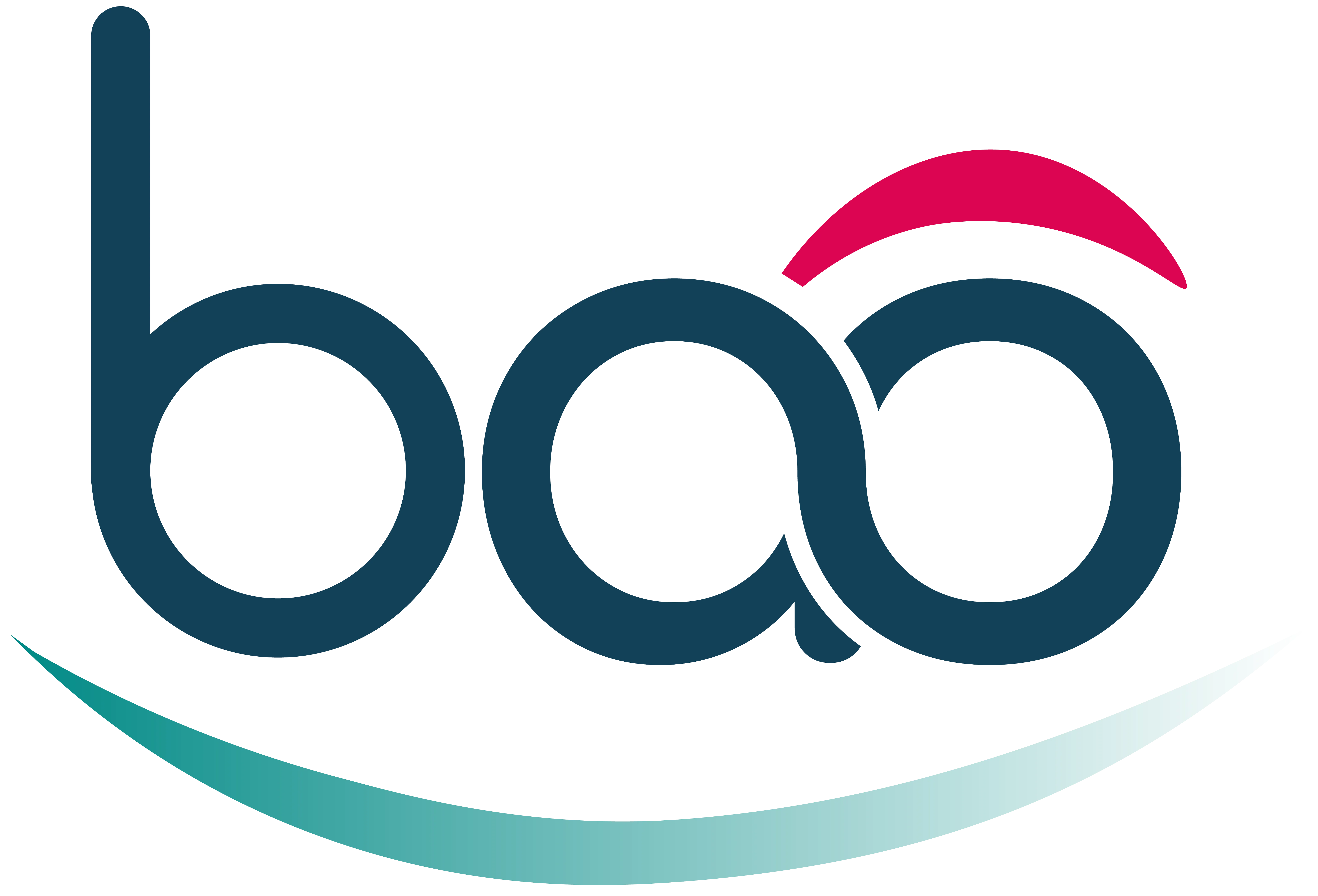 baô
