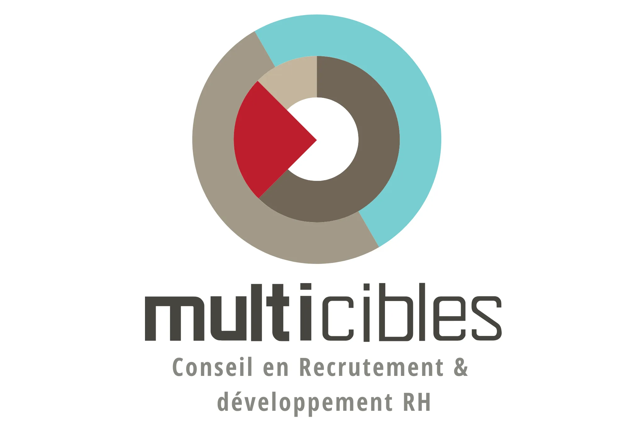 Multicibles
