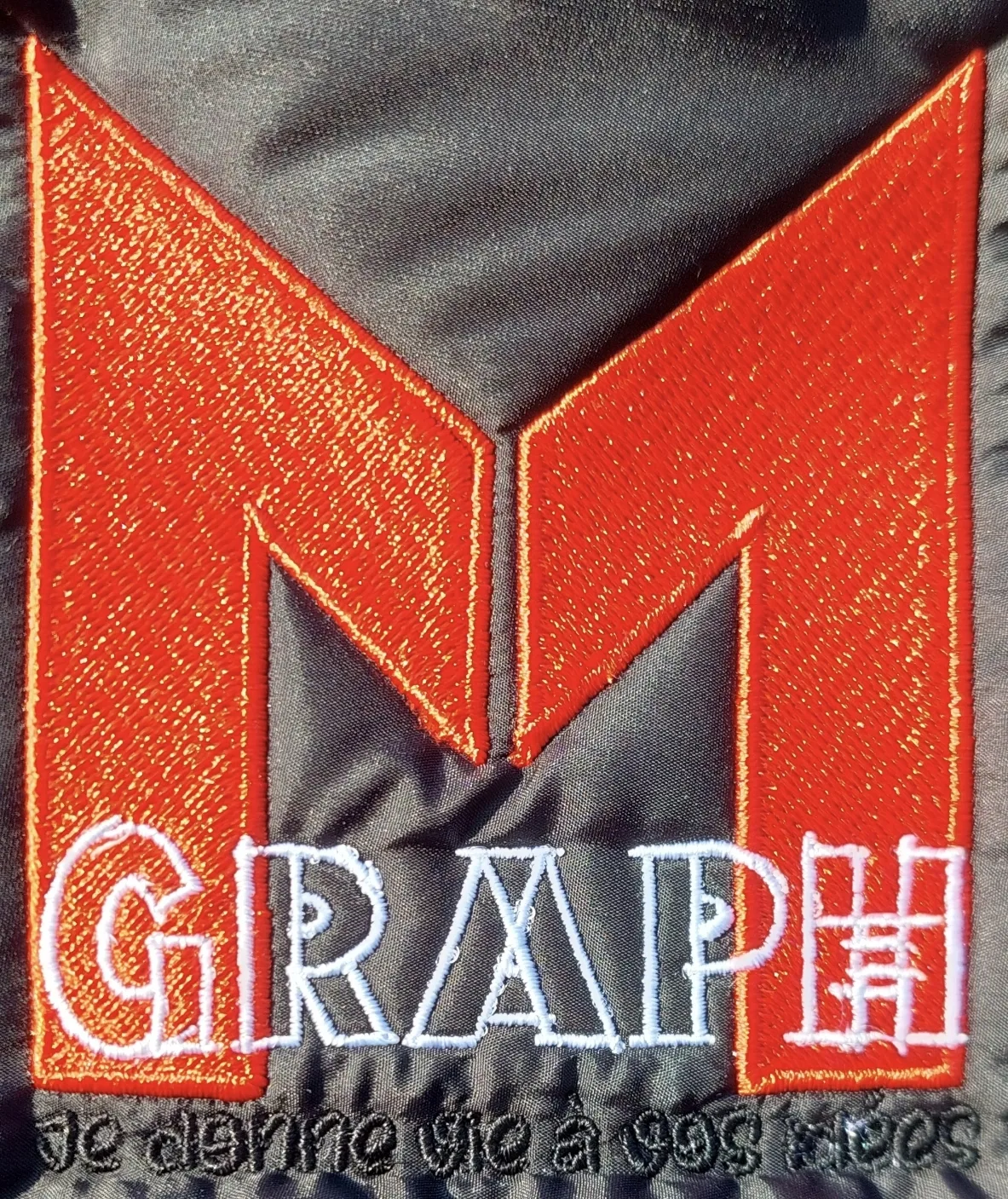 M graph